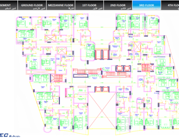 Comprehensive technologies control in Chronic Care Specialized Medical Hospital in Jeddah, Saudi Arabia
