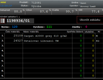 Terminal OEE (Overall Equipment Effectivenes)