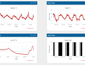 Ovládání bazénu v chatě v Ochozu u Brna