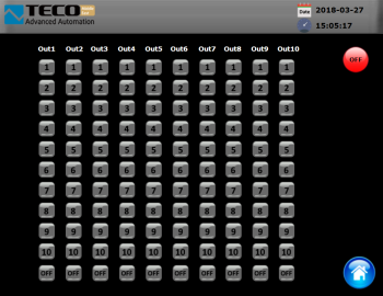 Technologies control in a smart home in Latakia, Syria