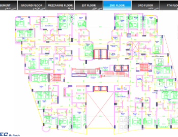 Comprehensive technologies control in Chronic Care Specialized Medical Hospital in Jeddah, Saudi Arabia