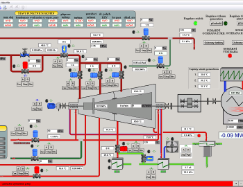 Control system of combustion power plant steam boiler - Kolin, Czech Republic