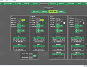 Integration of heating and cooling systems in production halls Flídr, s.r.o.