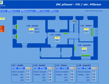 Control system and visualization of the family house in Trti