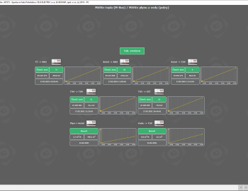 Control of the HVAC and lighting system - Sports center Pohorelice, Czechia