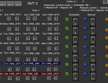 Control system of air-conditioning system in administrative complex Ashdar - Tel Aviv, Israel