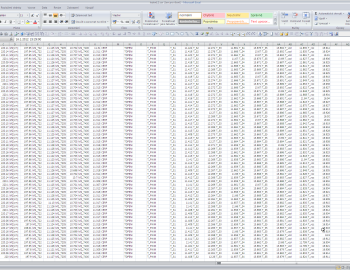 Monitoring experiments in the Tunnel Joseph