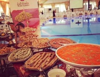 Monitoring of temperatures in Al Dar Sweets - Abu Dhabi, United Arab Emirates