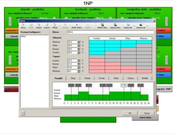 Control and visualization of building automation systems in a single-family home in Straznice, Czech Republic