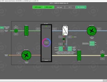 Control of the HVAC and lighting system - Sports center Pohorelice, Czechia