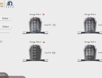 Control of technologies in an office building in Damascus