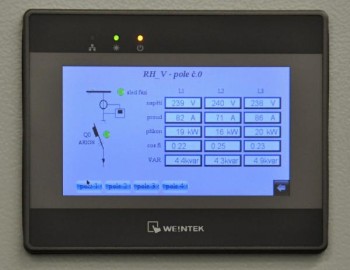 Control system of combustion power plant steam boiler - Kolin, Czech Republic