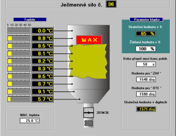 Enterprise control system of brewing malt production for Nymburk Malting Plant