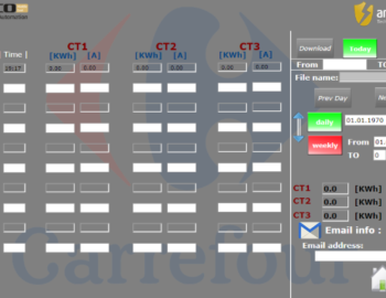 Monitoring of electricity meters in the Carrefour shopping center, Jordan