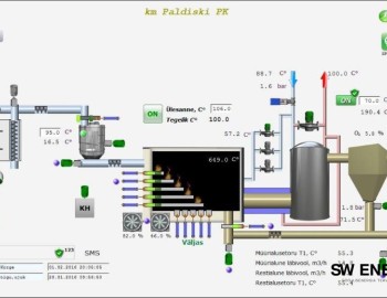 Boiler House for biomass combustion in Kohila, Estonia
