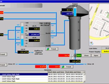 Control and visualization system of Nicosia and Larnaca (Cyprus) water stations and distribution network