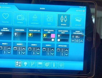 Control and management of the family residence and surrounding buildings - Poznań, Poland