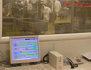 Control system of 62MW exchange station in Aliachem a.s., Pardubice