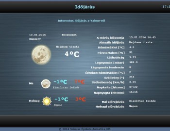 Řízení technologií v rodinném domě - Kadafalva, Maďarsko