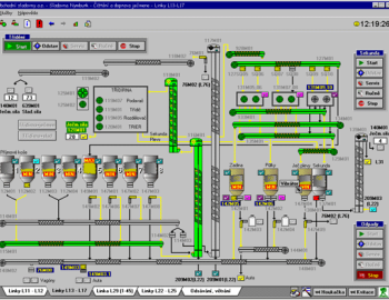 Enterprise control system of brewing malt production for Nymburk Malting Plant