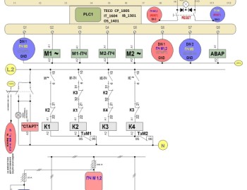 Řízení sněhových děl – Ždenijevo, Ukrajina