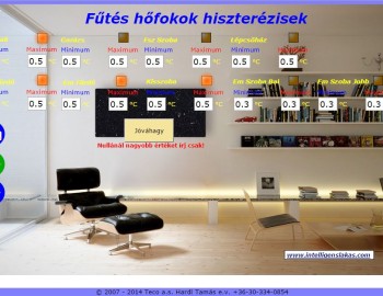 Control of Smart House technologies - Győr, Hungary