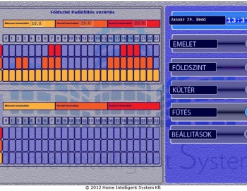 Control system of family house - Cegléd, Hungary