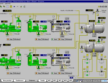 Control system of cooling-machine room and cooling plant technology in NOWACO cooling plant