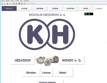 Complete monitoring of machines in company Kovolis Hedvikov - Czech Republic
