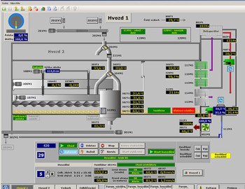 Control system for barley production in Hodonice