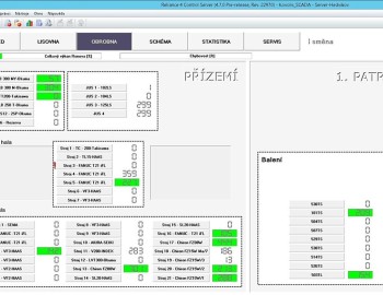 Complete monitoring of machines in company Kovolis Hedvikov - Czech Republic