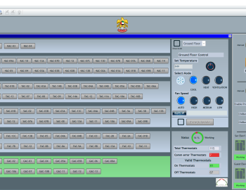 Control and monitoring of technologies, electricity and water meters - General Authority of Islamic Affairs & Endowments