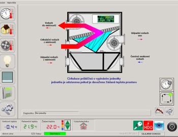 Complete control system of a family house in Hradec Kralove