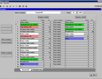 Control system of wastewater treatment plant for Humpolec