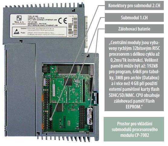 PLC TC700