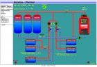 Řízení systému vytápění dvou nezávislých objektů z akumulační kotelny s kotlem na dřevoplyn