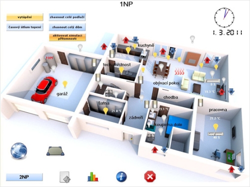 Řídicí systém a vizualizace rodinného domu ve Strážnici