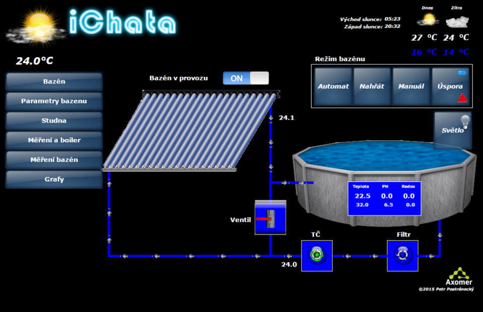 Ovládání bazénu v chatě v Ochozu u Brna